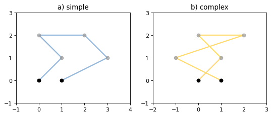 _images/linestring.png
