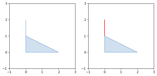 _images/make_valid_geometrycollection.png