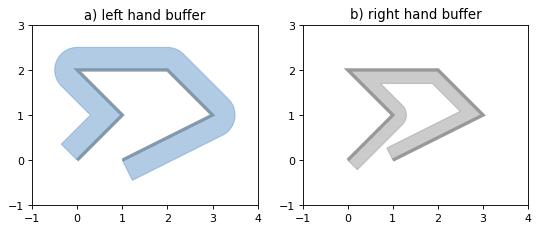 _images/buffer_single_side.png