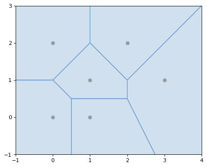_images/voronoi_diagram.png