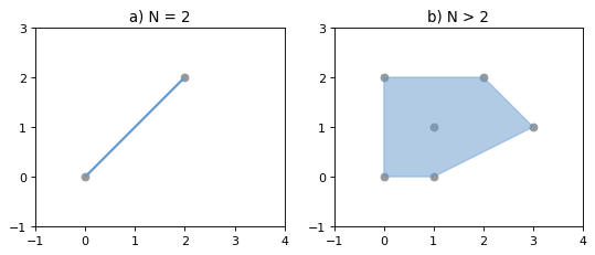 _images/convex_hull.png