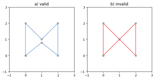 _images/linearring.png