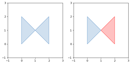 _images/make_valid_multipolygon.png