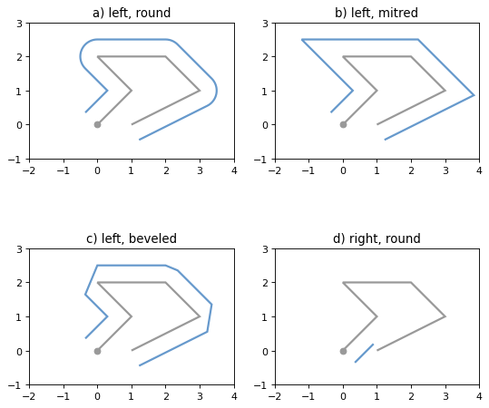 _images/parallel_offset.png