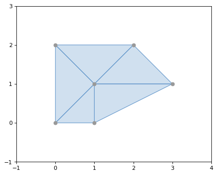 _images/triangulate.png